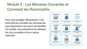 Sensibilisation à la Cybersécurité Module 2 : Les Menaces Courantes et Comment les Reconnaître